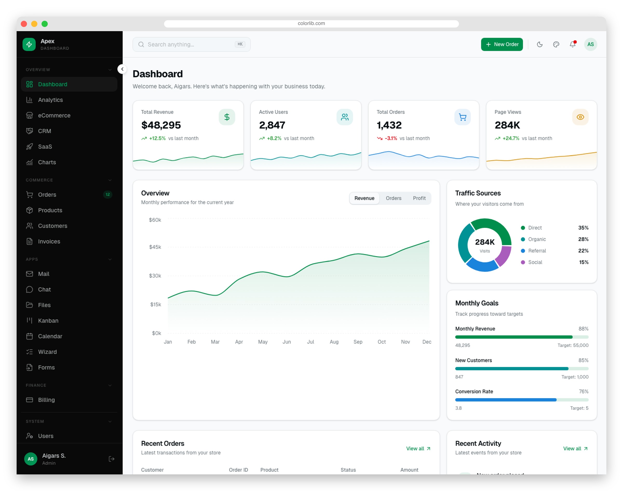 Tailwind CSS SaaS and startup templates featured image - Apex Dashboard Next.js admin
