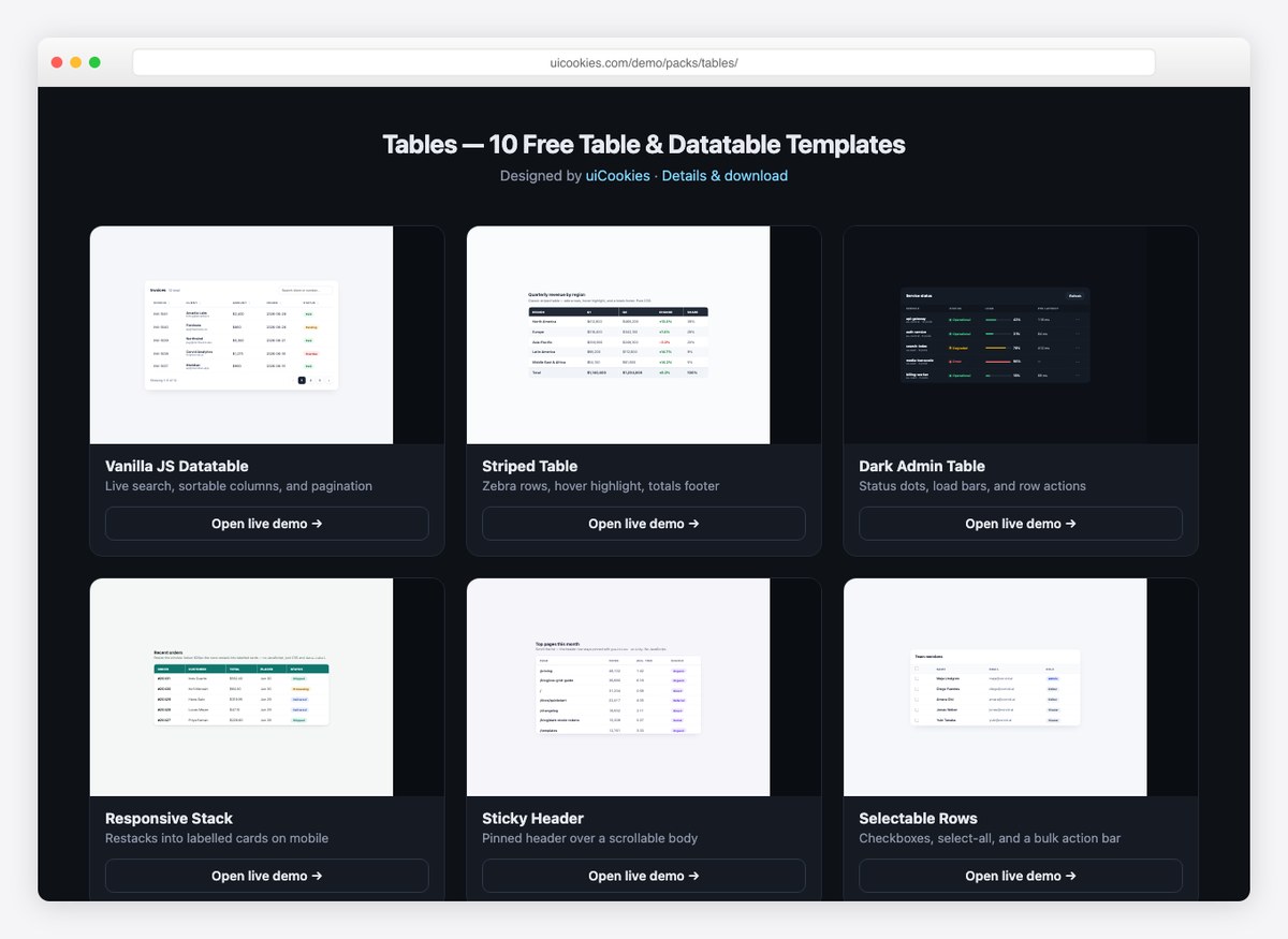 uiCookies free Bootstrap and CSS table templates