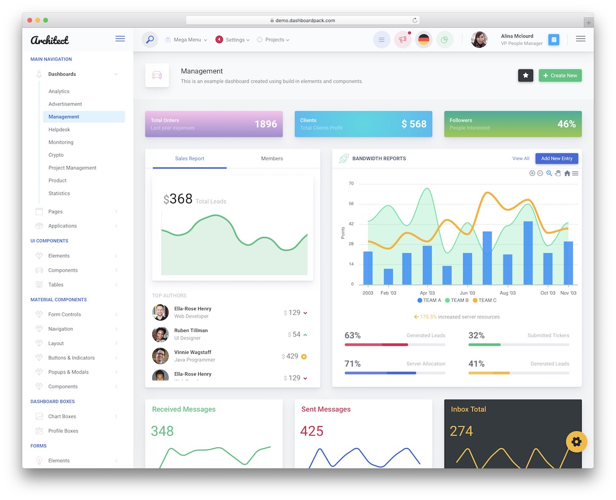 8 Best Vuetify Templates Free Premium 2025 Colorlib 8 Best Vuetify Templates Free Premium 2025 Colorlib