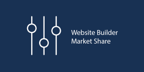 Website Builder Market Share