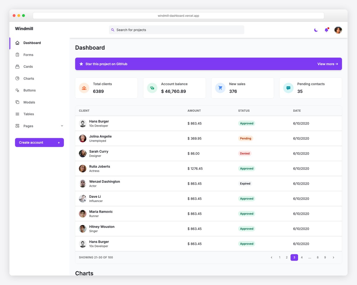 Windmill Dashboard - Free React Tailwind CSS Admin Template