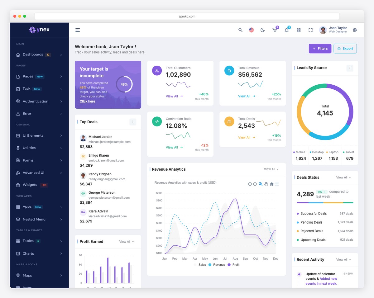 Ynex - Tailwind CSS Admin Dashboard by Spruko
