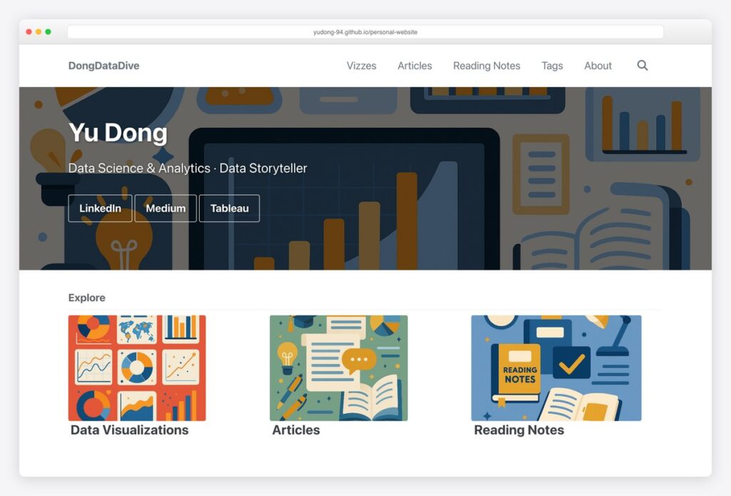 Product Notes Examples 24 Data Science & Data Analyst Portfolio Examples 2026 - Colorlib