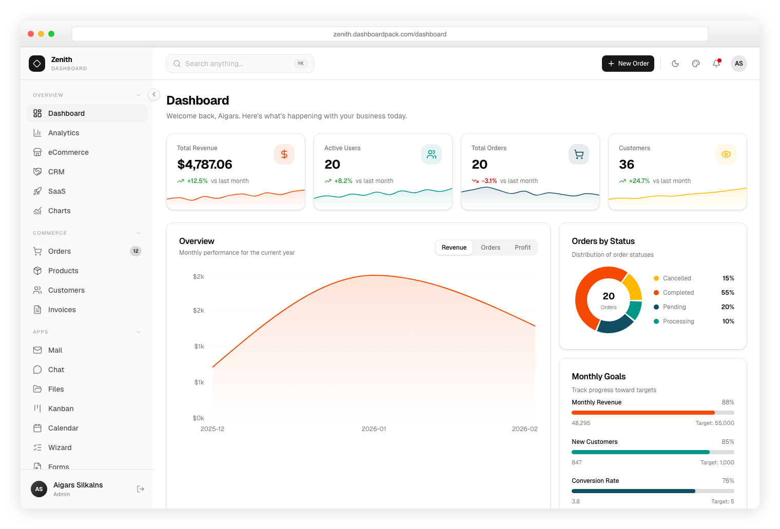 Zenith Dashboard Laravel - Minimal Achromatic Laravel 13 Admin Dashboard with shadcn/ui